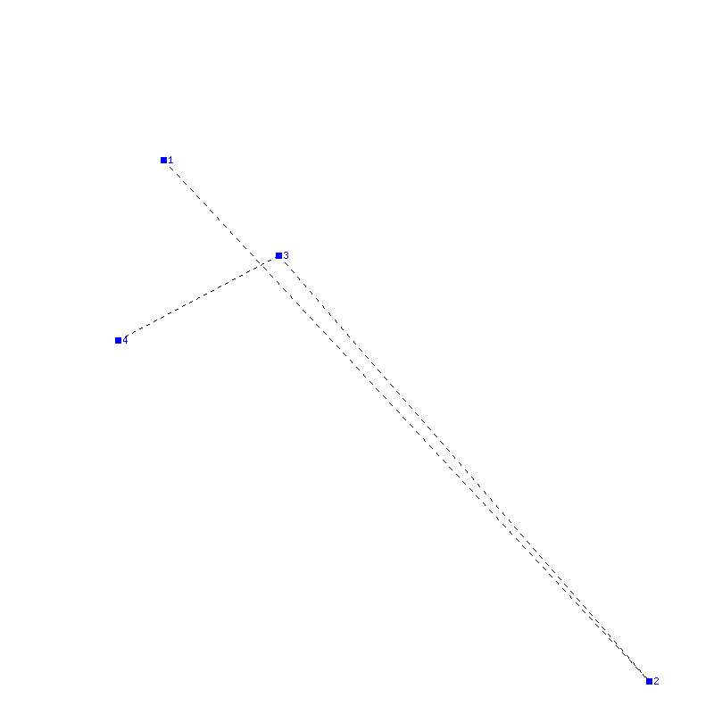 Flugauswertung